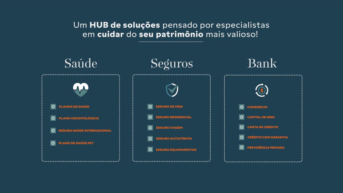 Hub de Soluções